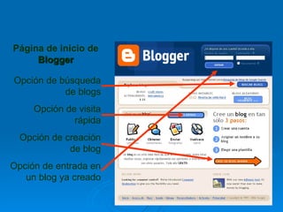 Página de inicio de  Blogger Opción de búsqueda de blogs Opción de visita rápida Opción de creación de blog Opción de entrada en un blog ya creado 