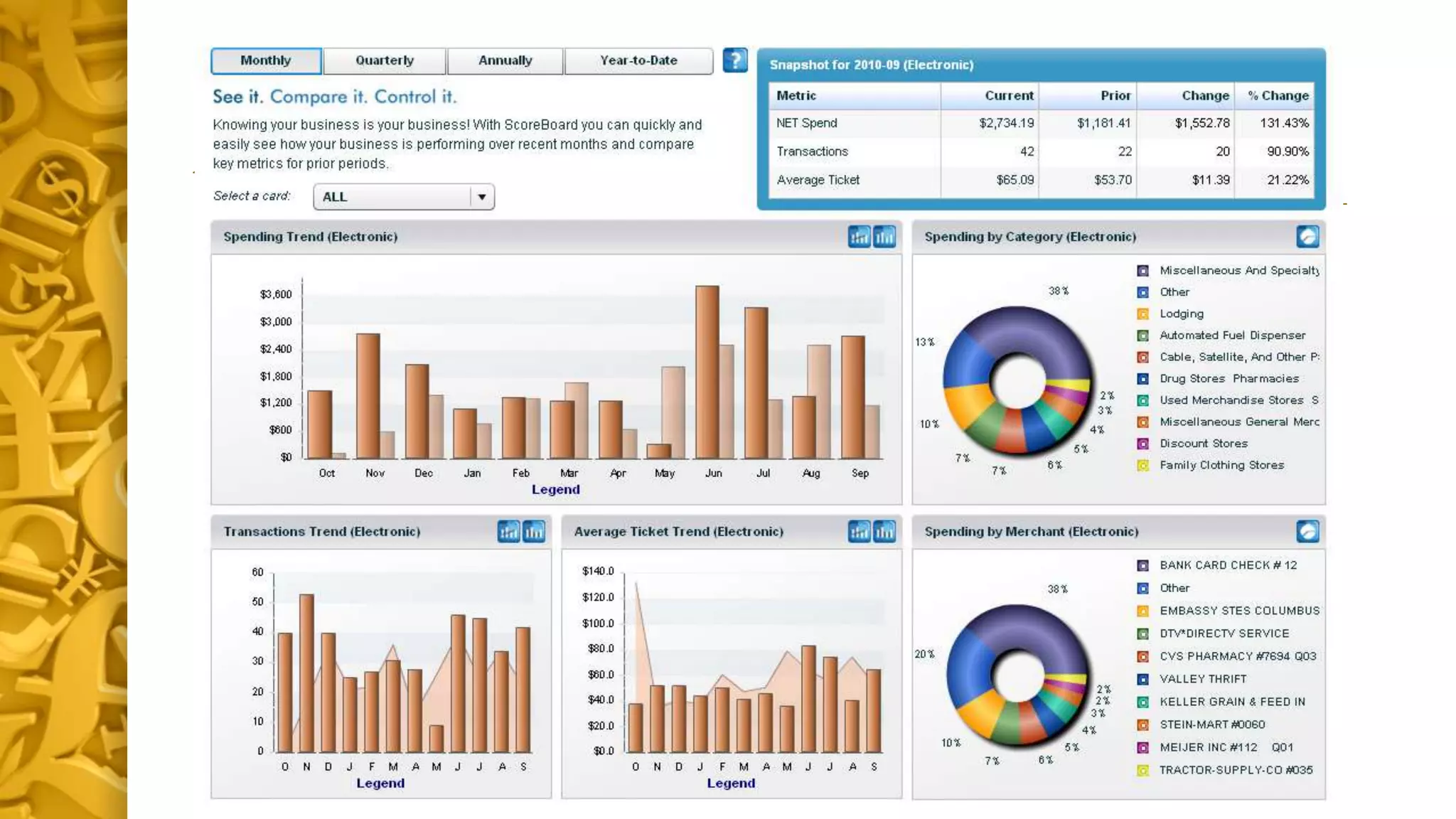 Agregar un título de diapositiva (3)
 