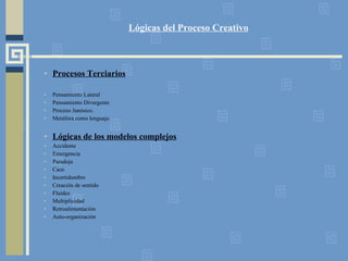 Lógicas del Proceso Creativo Procesos Terciarios Pensamiento Lateral Pensamiento Divergente  Proceso Janósico. Metáfora como lenguaje. Lógicas de los modelos complejos Accidente Emergencia Paradoja Caos Incertidumbre Creación de sentido Fluidez Multiplicidad Retroalimentación Auto-organización 