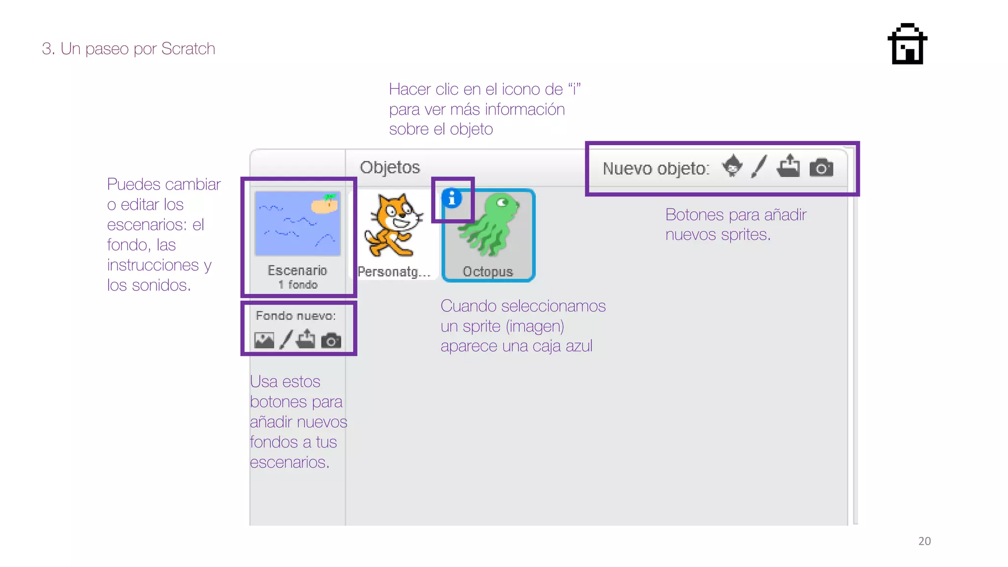3. Un paseo por Scratch
20
Hacer clic en el icono de “i”
para ver más información
sobre el objeto
Puedes cambiar
o editar los
escenarios: el
fondo, las
instrucciones y
los sonidos.
Cuando seleccionamos
un sprite (imagen)
aparece una caja azul
Usa estos
botones para
añadir nuevos
fondos a tus
escenarios.
Botones para añadir
nuevos sprites.
 