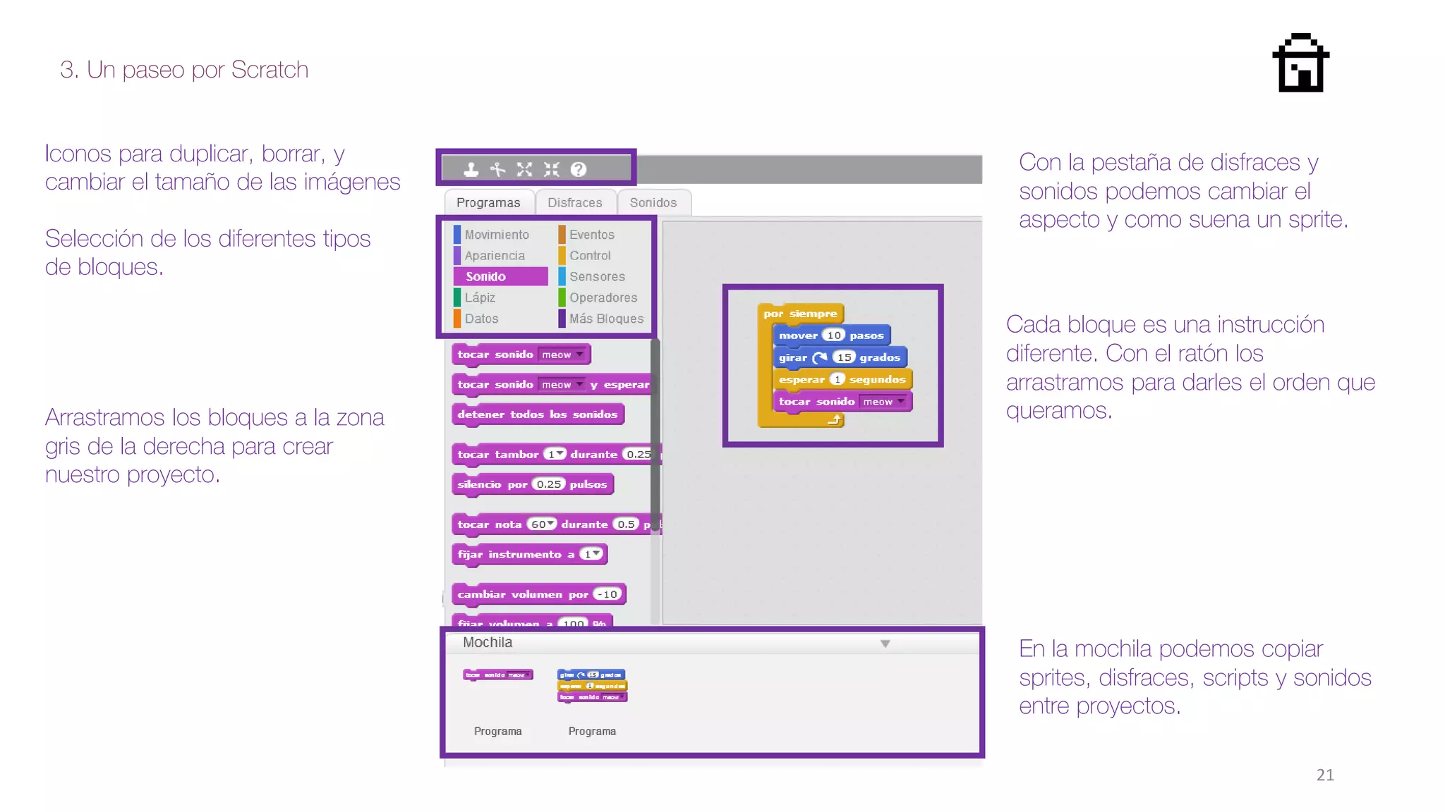 3. Un paseo por Scratch
Iconos para duplicar, borrar, y
cambiar el tamaño de las imágenes
Selección de los diferentes tipos
de bloques.
Cada bloque es una instrucción
diferente. Con el ratón los
arrastramos para darles el orden que
queramos.
Arrastramos los bloques a la zona
gris de la derecha para crear
nuestro proyecto.
En la mochila podemos copiar
sprites, disfraces, scripts y sonidos
entre proyectos.
Con la pestaña de disfraces y
sonidos podemos cambiar el
aspecto y como suena un sprite.
21
 
