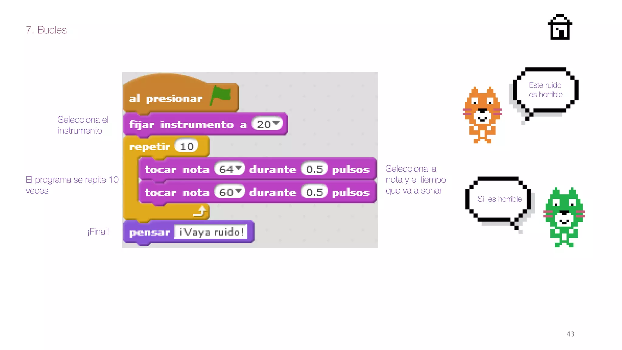 7. Bucles
43
Selecciona la
nota y el tiempo
que va a sonar
Selecciona el
instrumento
¡Final!
El programa se repite 10
veces
Este ruido
es horrible
Si, es horrible
 