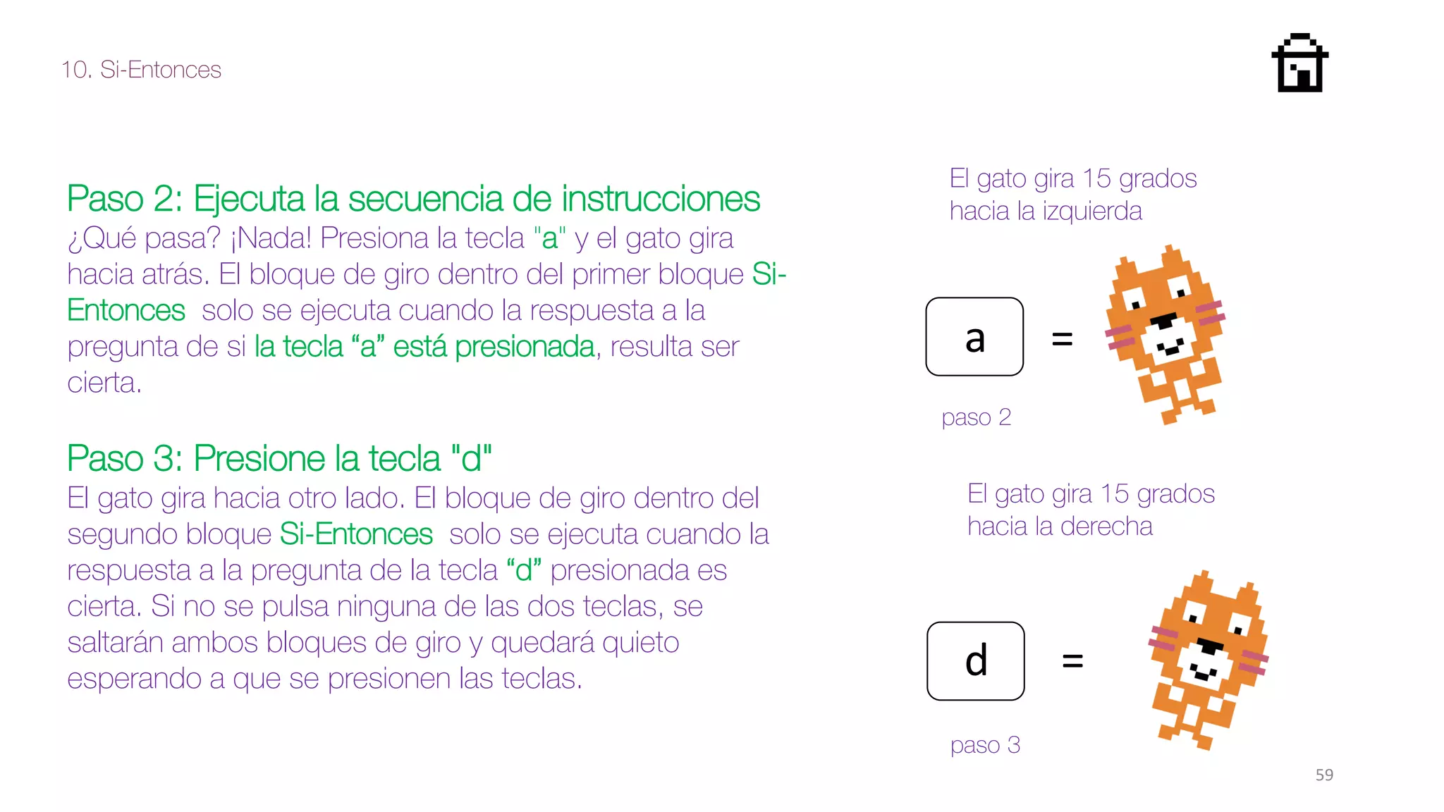 10. Si-Entonces
59
Paso 2: Ejecuta la secuencia de instrucciones
¿Qué pasa? ¡Nada! Presiona la tecla "a" y el gato gira
hacia atrás. El bloque de giro dentro del primer bloque Si-
Entonces solo se ejecuta cuando la respuesta a la
pregunta de si la tecla “a” está presionada, resulta ser
cierta.
Paso 3: Presione la tecla "d"
El gato gira hacia otro lado. El bloque de giro dentro del
segundo bloque Si-Entonces solo se ejecuta cuando la
respuesta a la pregunta de la tecla “d” presionada es
cierta. Si no se pulsa ninguna de las dos teclas, se
saltarán ambos bloques de giro y quedará quieto
esperando a que se presionen las teclas.
paso 2
El gato gira 15 grados
hacia la izquierda
a
paso 3
El gato gira 15 grados
hacia la derecha
d
=
=
 