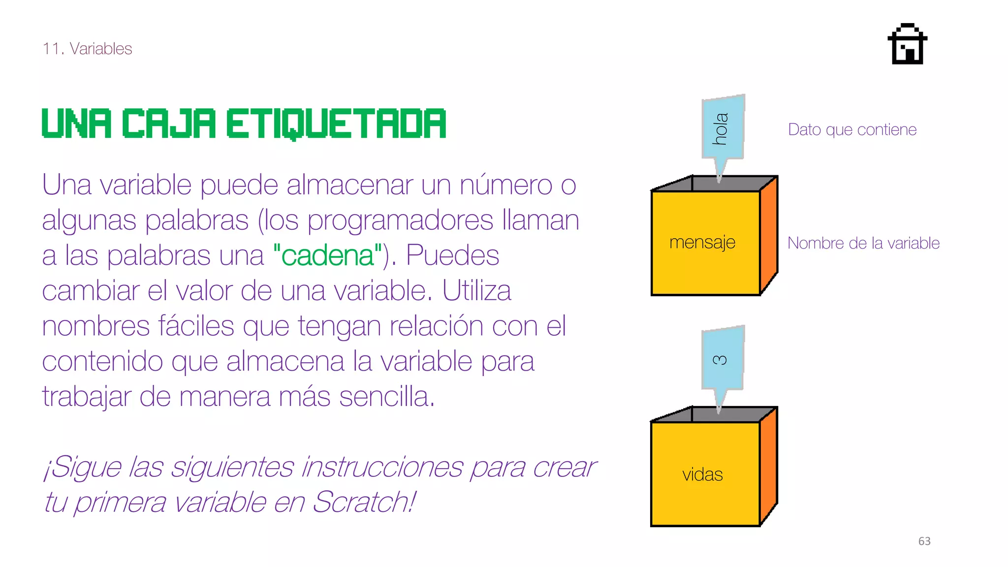 11. Variables
63
Una caja etiquetada
Una variable puede almacenar un número o
algunas palabras (los programadores llaman
a las palabras una "cadena"). Puedes
cambiar el valor de una variable. Utiliza
nombres fáciles que tengan relación con el
contenido que almacena la variable para
trabajar de manera más sencilla.
¡Sigue las siguientes instrucciones para crear
tu primera variable en Scratch!
Dato que contiene
Nombre de la variable
mensaje
vidas
 