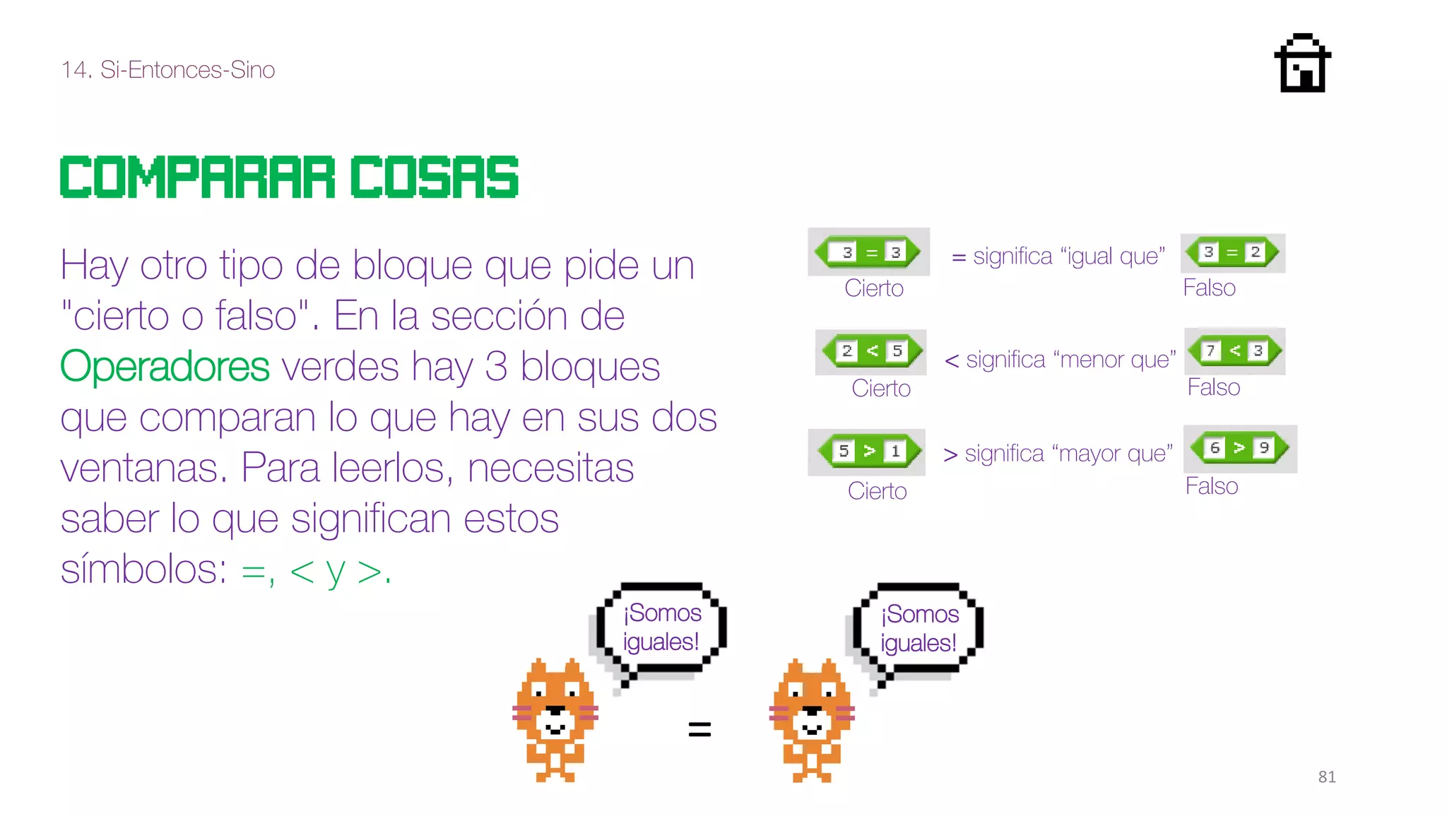 14. Si-Entonces-Sino
81
Comparar cosas
Hay otro tipo de bloque que pide un
"cierto o falso". En la sección de
Operadores verdes hay 3 bloques
que comparan lo que hay en sus dos
ventanas. Para leerlos, necesitas
saber lo que significan estos
símbolos: =, < y >.
= significa “igual que”
Cierto
Cierto
Cierto
Falso
Falso
Falso
< significa “menor que”
> significa “mayor que”
¡Somos
iguales!
¡Somos
iguales!
=
 