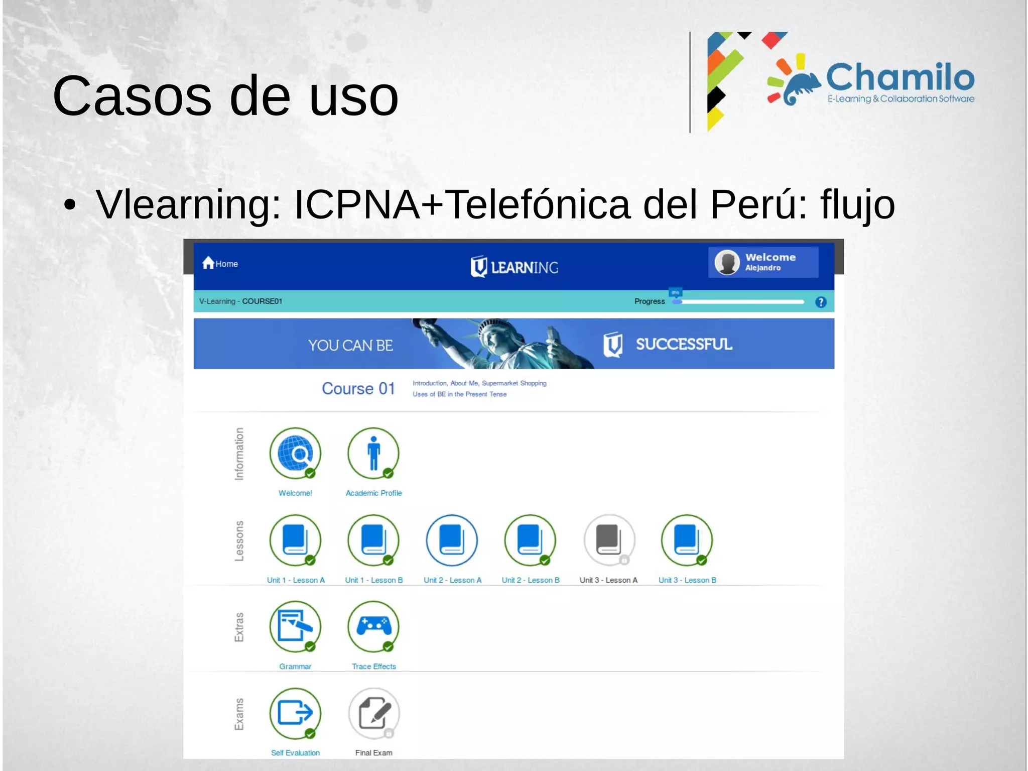Casos de uso
● Vlearning: ICPNA+Telefónica del Perú: flujo
 