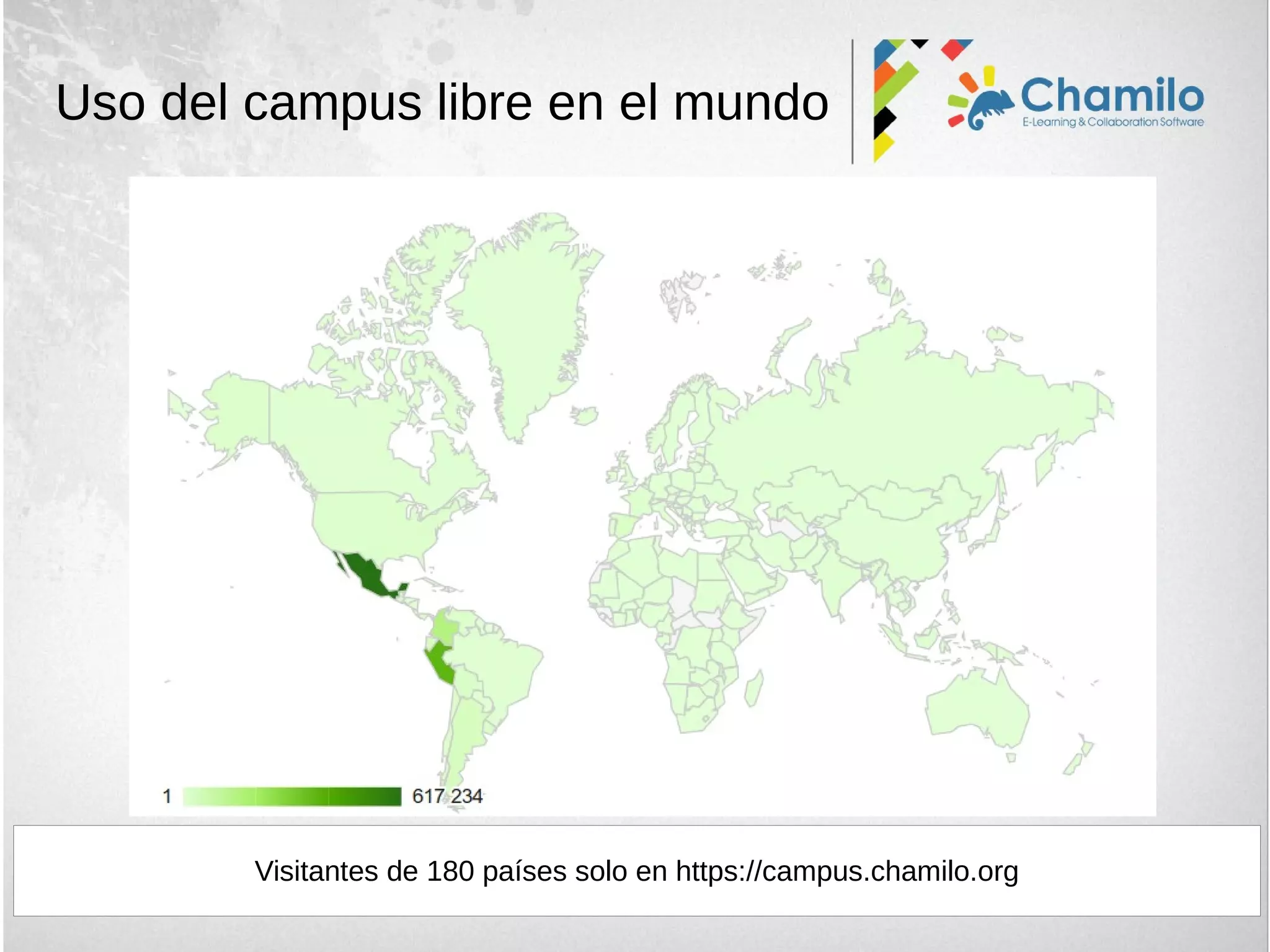 Uso del campus libre en el mundo
Visitantes de 180 países solo en https://campus.chamilo.org
 
