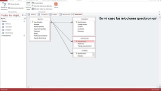 En mi caso las relaciones quedaron así 
 