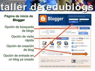 Página de inicio de
Blogger
Opción de búsqueda
de blogs
Opción de visita
rápida
Opción de creación
de blog
Opción de entrada en
un blog ya creado

 