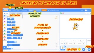 Crear cuenta de scratch | PDF