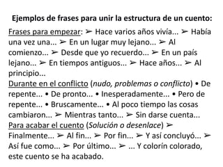 Ejemplos de frases para unir la estructura de un cuento:
Frases para empezar: ➢ Hace varios años vivía... ➢ Había
una vez una... ➢ En un lugar muy lejano... ➢ Al
comienzo... ➢ Desde que yo recuerdo... ➢ En un país
lejano... ➢ En tiempos antiguos... ➢ Hace años... ➢ Al
principio...
Durante en el conflicto (nudo, problemas o conflicto) • De
repente... • De pronto... • Inesperadamente... • Pero de
repente... • Bruscamente... • Al poco tiempo las cosas
cambiaron... ➢ Mientras tanto... ➢ Sin darse cuenta...
Para acabar el cuento (Solución o desenlace) ➢
Finalmente... ➢ Al fin... ➢ Por fin... ➢ Y así concluyó... ➢
Así fue como... ➢ Por último... ➢ ... Y colorín colorado,
este cuento se ha acabado.
 