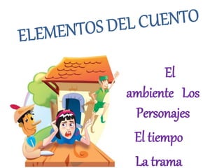 El
ambiente Los
Personajes
El tiempo
La trama
 