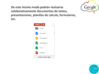 De este mismo modo podrán realizarse
colaborativamente documentos de textos,
presentaciones, planillas de calculo, formularios,
etc.
 