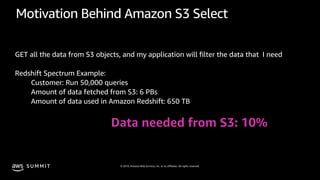© 2019, Amazon Web Services, Inc. or its affiliates. All rights reserved.S U M M I T
Motivation Behind Amazon S3 Select
GE...