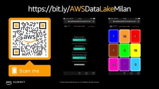 © 2019, Amazon Web Services, Inc. or its affiliates. All rights reserved.S U M M I T
https://bit.ly/AWSDataLakeMilan
 