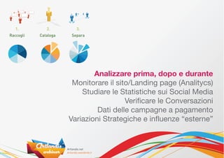 1.         2.        3.
Raccogli   Cataloga   Separa




                              Analizzare prima, dopo e durante
                       Monitorare il sito/Landing page (Analitycs)
                          Studiare le Statistiche sui Social Media
                                        Verificare le Conversazioni
                               Dati delle campagne a pagamento
                      Variazioni Strategiche e influenze “esterne”
 