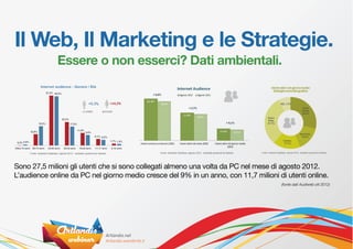 Il Web, Il Marketing e le Strategie.
             Essere o non esserci? Dati ambientali.




Sono 27,5 milioni gli utenti che si sono collegati almeno una volta da PC nel mese di agosto 2012.
L’audience online da PC nel giorno medio cresce del 9% in un anno, con 11,7 milioni di utenti online.
                                                                                     (fonte dati Audiweb ott 2012)
 