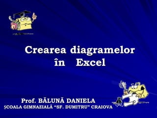 Crearea diagramelor
în Excel
Prof. BĂLUNĂ DANIELA
ȘCOALA GIMNAZIALĂ “SF. DUMITRU” CRAIOVA
 