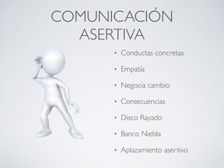 COMUNICACIÓN
ASERTIVA
• Conductas concretas
• Empatía
• Negocia cambio
• Consecuencias
• Disco Rayado
• Banco Niebla
• Aplazamiento asertivo
 