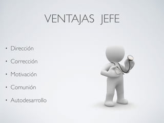 VENTAJAS JEFE
• Dirección
• Corrección
• Motivación
• Comunión
• Autodesarrollo
 