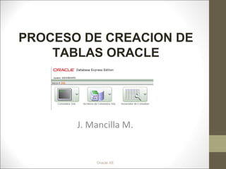 Oracle XE
J. Mancilla M.
PROCESO DE CREACION DE
TABLAS ORACLE
 