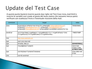 A questo punto basterà inserire queste due righe nel Test Case invia_mail.html e
inserire le variabili così create al posto del testo statico che avevamo messo:potrà
verificare con esattezza l'invio e l'eventuale ricezione della mail.
command target value
store javascript{var arrName=new Array(10); arrName[0]='stefano@testmail.com';
arrName[1]='daniele@testmail.com'; arrName[2]='mario@testmail.com';
arrName[3]='franco@testmail.com' arrName[Math.round((Math.random()*2)+1)];}
RANDOMAIL
storeEval var d=new Date(); d.getDate()+'-'+((d.getMonth()+1)) +'-'+d.getFullYear()+' time:
h'+d.getHours()+'m'+d.getMinutes()+'s'+d.getSeconds() ;
TIMESTAMP
click http://www.webmail.com
type css=i.icon-new-mail
type id=writer_field_to ${RANDOMAIL}
type //input[@class='subject'] mail di test
inviata in data
${TIMESTAMP}
type css=div[class="container"]>textarea corpo della mail
di test
click css=div.sendmail
 
