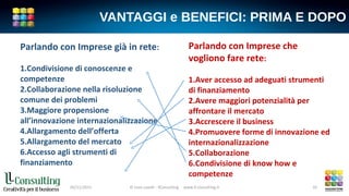 VANTAGGI e BENEFICI: PRIMA E DOPO
10
Parlando con Imprese già in rete:
1.Condivisione di conoscenze e
competenze
2.Collaborazione nella risoluzione
comune dei problemi
3.Maggiore propensione
all’innovazione internazionalizzazione
4.Allargamento dell’offerta
5.Allargamento del mercato
6.Accesso agli strumenti di
finanziamento
Parlando con Imprese che
vogliono fare rete:
1.Aver accesso ad adeguati strumenti
di finanziamento
2.Avere maggiori potenzialità per
affrontare il mercato
3.Accrescere il business
4.Promuovere forme di innovazione ed
internazionalizzazione
5.Collaborazione
6.Condivisione di know how e
competenze
© Livio Lavelli - llConsulting www.ll-consulting.it05/11/2015
 