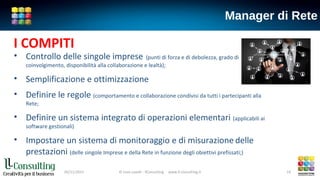Manager di Rete
05/11/2015 © Livio Lavelli - llConsulting www.ll-consulting.it 19
• Controllo delle singole imprese (punti di forza e di debolezza, grado di
coinvolgimento, disponibilità alla collaborazione e lealtà);
• Semplificazione e ottimizzazione
• Definire le regole (comportamento e collaborazione condivisi da tutti i partecipanti alla
Rete;
• Definire un sistema integrato di operazioni elementari (applicabili ai
software gestionali)
• Impostare un sistema di monitoraggio e di misurazione delle
prestazioni (delle singole Imprese e della Rete in funzione degli obiettivi prefissati;)
I COMPITI
 