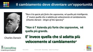 Il cambiamento deve diventare un’opportunità
Charles Darwin
““Non è la specie più forte che sopravvive, né quella più intelligente.Non è la specie più forte che sopravvive, né quella più intelligente.
E’ invece quella che si adatta più velocemente al cambiamento.E’ invece quella che si adatta più velocemente al cambiamento.
(Charles Darwin - Origin of the Species)”(Charles Darwin - Origin of the Species)”
““Non è l’ Azienda più forte che sopravvive, néNon è l’ Azienda più forte che sopravvive, né
quella più grande.quella più grande.
E’ invece quella che si adatta piùE’ invece quella che si adatta più
velocemente al cambiamentovelocemente al cambiamento””
© Livio Lavelli - llConsulting www.ll-consulting.it05/11/2015 © Livio Lavelli - llConsulting www.ll-consulting.it 5
 