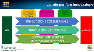 La rete per fare innovazione
INNOVAZIONE COMMERCIALE
INNOVAZIONE PRODOTTO
INNOVAZIONE MERCATI
(Internazionalizzazione)
MERCATORETE
© Livio Lavelli - llConsulting www.ll-consulting.it16/01/2015
CONDIVISONE
INFORMAZIONI
PRESTAZIONI
COLLABORAZIONI ATTIVITA’
COMUNI
05/11/2015 © Livio Lavelli - llConsulting www.ll-consulting.it 7
 