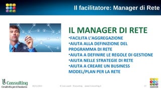 Il facilitatore: Manager di Rete
05/11/2015 © Livio Lavelli - llConsulting www.ll-consulting.it 17
IL MANAGER DI RETE
•FACILITA L’AGGREGAZIONE
•AIUTA ALLA DEFINIZIONE DEL
PROGRAMMA DI RETE
•AIUTA A DEFINIRE LE REGOLE DI GESTIONE
•AIUTA NELLE STRATEGIE DI RETE
•AIUTA A CREARE UN BUSINESS
MODEL/PLAN PER LA RETE
 
