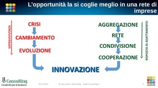 L’opportunità la si coglie meglio in una rete di
imprese
CRISI
CAMBIAMENTO
EVOLUZIONE
INNOVAZIONEINNOVAZIONE
AGGREGAZIONE
RETE
CONDIVISIONE
COOPERAZIONE
SOPRAVVIVENZA
RISPOSTADIADATTAMENTO
© Livio Lavelli - llConsulting www.ll-consulting.it05/11/2015 © Livio Lavelli - llConsulting www.ll-consulting.it 6
 