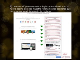 2) Una vez allí pulsamos sobre Registrarte a Gmail y en la
nueva página que nos muestra rellenamos los casilleros que
nos muestra en el formulario de registro.
 