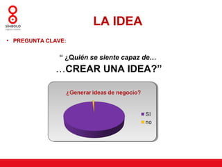 LA IDEA
• PREGUNTA CLAVE:


               “ ¿Quién se siente capaz de…
              …CREAR UNA IDEA?”
 