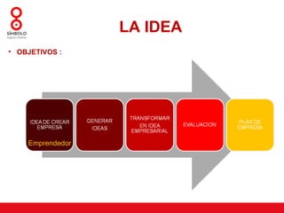 LA IDEA
• OBJETIVOS :




     Emprendedor   
 