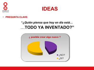 IDEAS
• PREGUNTA CLAVE:

            “¿Quién piensa que hoy en día está…
           …TODO YA INVENTADO?”

                    ¿ posible crear algo nuevo ?
 