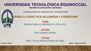 SISTEMA DE EDUCACIÓN A DISTANCIA
LICENCIATURA EN CIENCIAS DE LA EDUCACIÓN
TAREA 3.4 DIDÁCTICA DE LENGUA Y LITERATURA
TEMA:
PASOS PARA ELABORAR EL PCA y PCI.
AUTOR:
Íder Oswaldo Suárez.
TUTOR:
MSC. Fanny Miranda Flores de Valga.
Octavo Nivel Abril - Agosto 2018
 