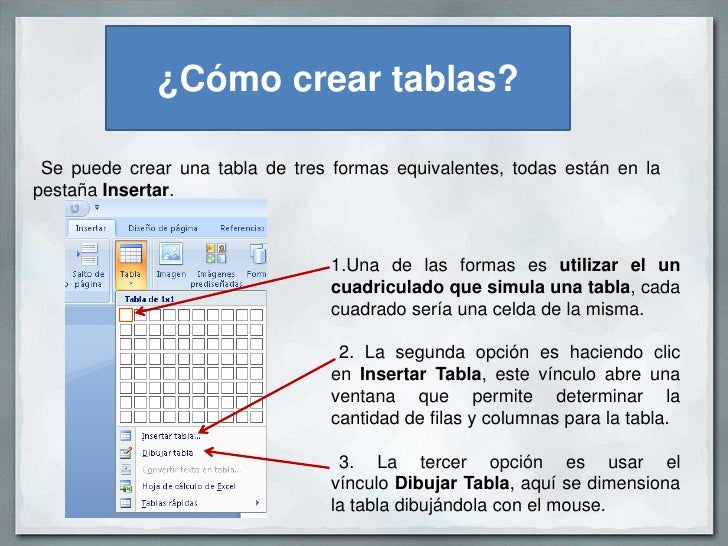 Resultado de imagen para CREAR TABLAS EN WORD