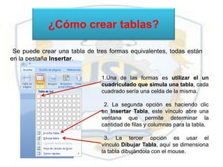 ¿Cómo crear tablas?

 Se puede crear una tabla de tres formas equivalentes, todas están
en la pestaña Insertar.


                               1.Una de las formas es utilizar el un
                               cuadriculado que simula una tabla, cada
                               cuadrado sería una celda de la misma.

                                2. La segunda opción es haciendo clic
                               en Insertar Tabla, este vínculo abre una
                               ventana que permite determinar la
                               cantidad de filas y columnas para la tabla.

                                3. La tercer opción es usar el
                               vínculo Dibujar Tabla, aquí se dimensiona
                               la tabla dibujándola con el mouse.
 