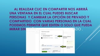 AL REALIZAR CLIC EN COMPARTIR NOS ABRIRÁ 
UNA VENTANA EN EL CUAL PUEDES BUSCAR 
PERSONAS Y CAMBIAR LA OPCIÓN DE PRIVADO Y 
COMPARTIDO CON VARIAS PERSONAS EN LA CUAL 
PODEMOS PERMITIR QUE EDITEN O SOLO QUE PUEDA 
MIRAR SIN DAÑAR EL DOCUMENTO CREADO . 
 