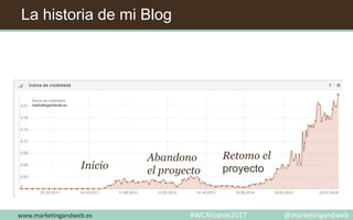 www.marketingandweb.es
La historia de mi Blog
Inicio
Abandono
el proyecto
Retomo el
proyecto
#WCAlicante2017 @marketingandweb
 