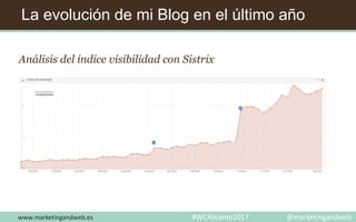www.marketingandweb.es
La evolución de mi Blog en el último año
Análisis del índice visibilidad con Sistrix
#WCAlicante2017 @marketingandweb
 