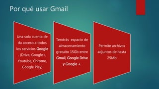 Por qué usar Gmail
Una sola cuenta de
da acceso a todos
los servicios Google
. (Drive, Google+,
Youtube, Chrome,
Google Play)
Tendrás espacio de
almacenamiento
gratuito 15Gb entre
Gmail, Google Drive
y Google +.
Permite archivos
adjuntos de hasta
25Mb
 