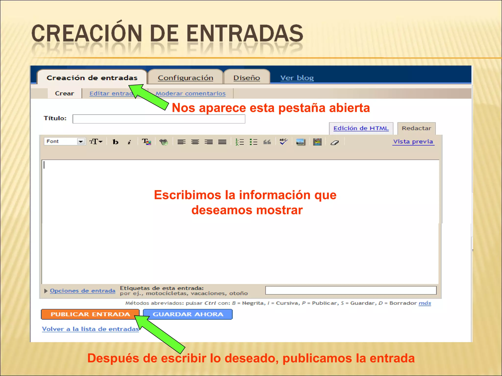 Nos aparece esta pestaña abierta




          Escribimos la información que
                deseamos mostrar




Después de escribir lo deseado, publicamos la entrada
 