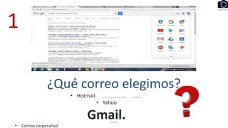 ¿Qué correo elegimos?
eel11
1
• Hotmail. ……………… ……..
• Yahoo
Gmail.
• Correo corporativo
 