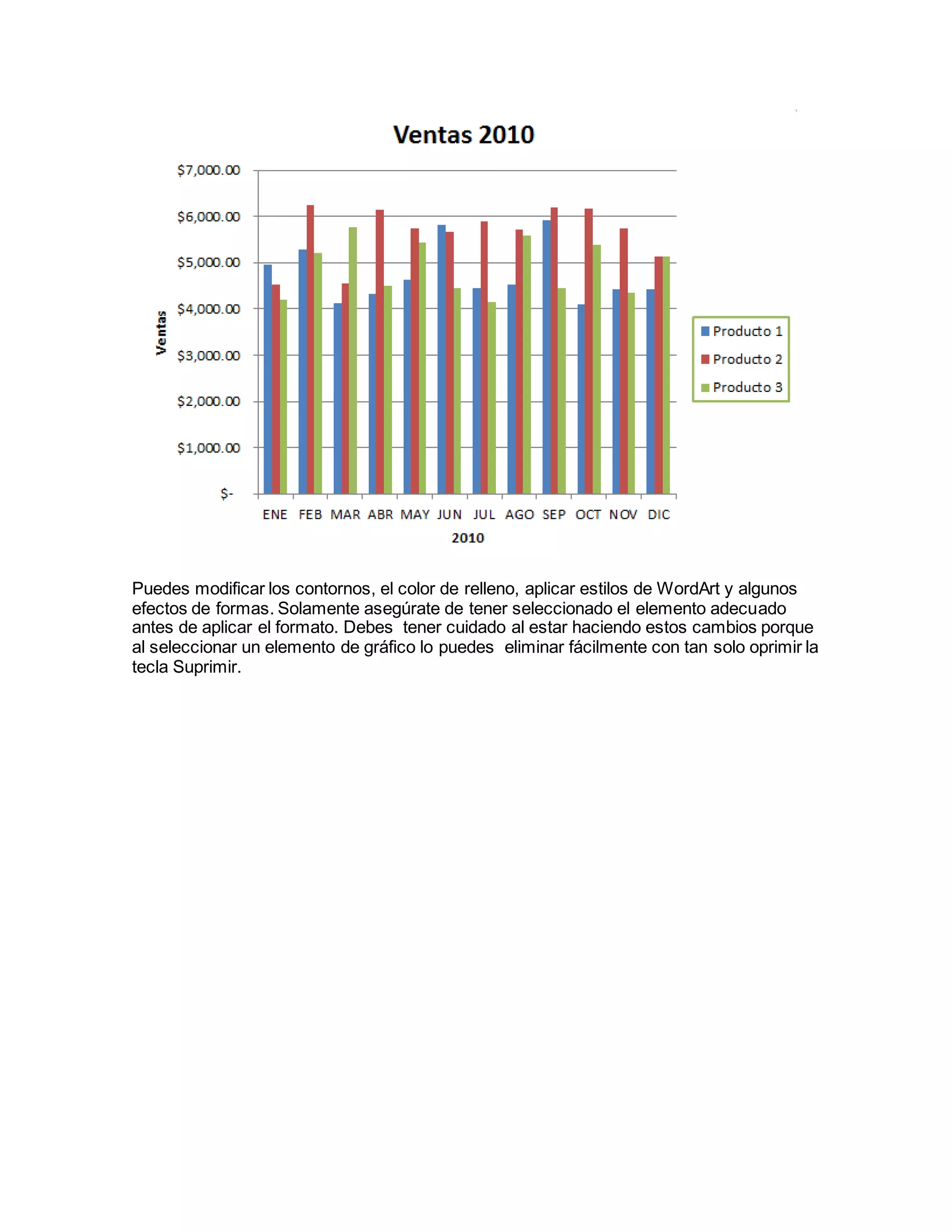 Puedes modificar los contornos, el color de relleno, aplicar estilos de WordArt y algunos
efectos de formas. Solamente asegúrate de tener seleccionado el elemento adecuado
antes de aplicar el formato. Debes tener cuidado al estar haciendo estos cambios porque
al seleccionar un elemento de gráfico lo puedes eliminar fácilmente con tan solo oprimir la
tecla Suprimir.
 