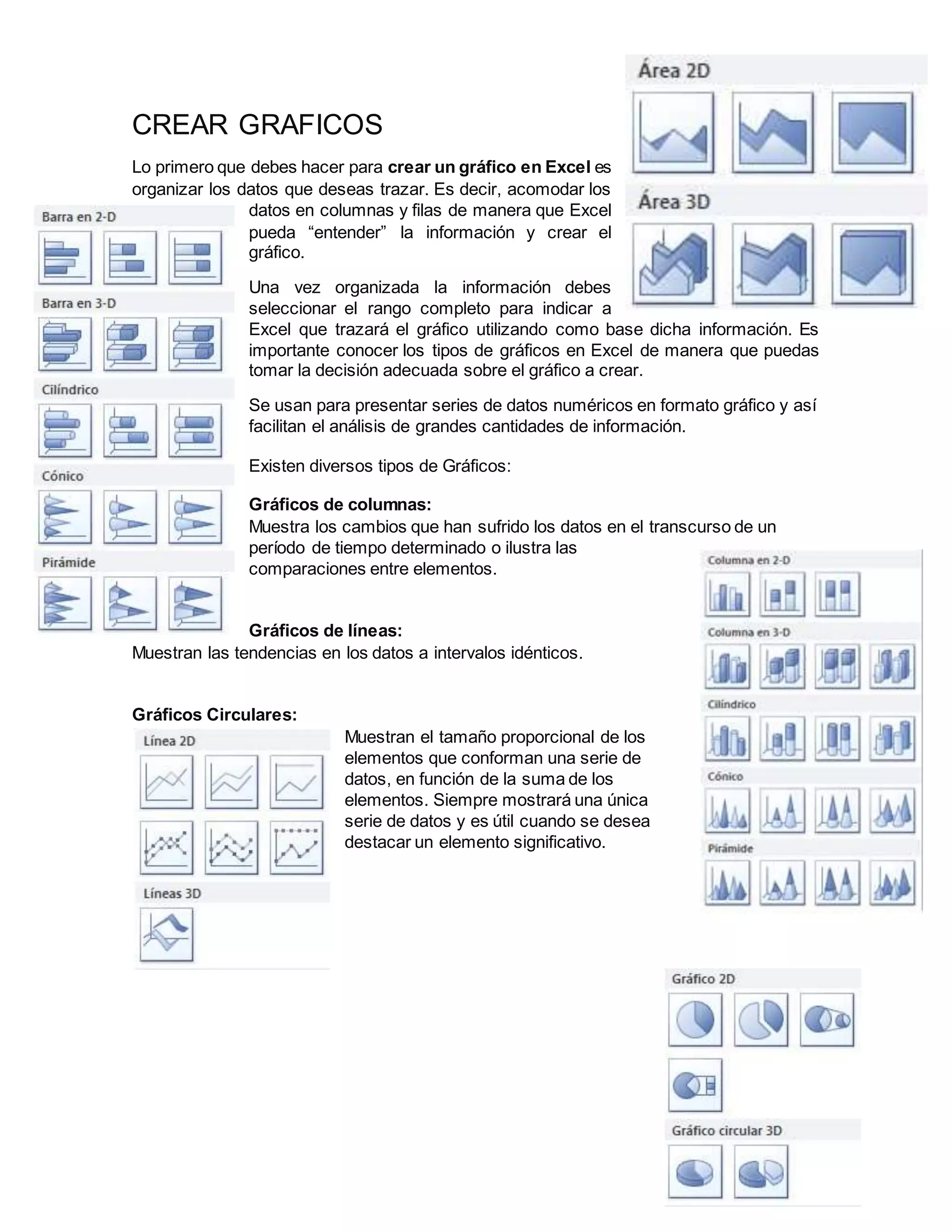 CREAR GRAFICOS
Lo primero que debes hacer para crear un gráfico en Excel es
organizar los datos que deseas trazar. Es decir, acomodar los
datos en columnas y filas de manera que Excel
pueda “entender” la información y crear el
gráfico.
Una vez organizada la información debes
seleccionar el rango completo para indicar a
Excel que trazará el gráfico utilizando como base dicha información. Es
importante conocer los tipos de gráficos en Excel de manera que puedas
tomar la decisión adecuada sobre el gráfico a crear.
Se usan para presentar series de datos numéricos en formato gráfico y así
facilitan el análisis de grandes cantidades de información.
Existen diversos tipos de Gráficos:
Gráficos de columnas:
Muestra los cambios que han sufrido los datos en el transcurso de un
período de tiempo determinado o ilustra las
comparaciones entre elementos.
Gráficos de líneas:
Muestran las tendencias en los datos a intervalos idénticos.
Gráficos Circulares:
Muestran el tamaño proporcional de los
elementos que conforman una serie de
datos, en función de la suma de los
elementos. Siempre mostrará una única
serie de datos y es útil cuando se desea
destacar un elemento significativo.
 