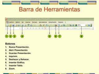 Barra de Herramientas
1 2 3 4 5 6 7 8
Botones
1. Nueva Presentación.
2. Abrir Presentación.
3. Guardar Presentación.
4. Imprimir.
5. Deshacer y Rehacer.
6. Insertar Gráfico.
7. Insertar Tabla.
8. Zoom.
 