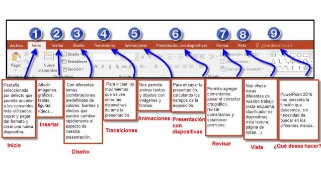 Crear una presentaión con Power Point 2016