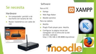 Se necesita
Hardware
 Un computador: portátil o de
escritorio con tarjeta de red.
 Router inalámbrico con cable de
red.
Software
Para el PC
 Xampp
 Web Page Maker
 Moodle (pronto)
Para las tablets
 Mozilla
 Plugin Flash player para Mozilla
 Configurar la página inicial del
navegador con la dirección ip del
servidor, ejemplo:
http://192.168.4.100:8080/elprofenoe
 